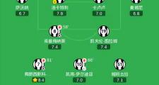 爱游戏-转折点AC米兰战术微调，欧超杯转会期攻防权衡，赛场秩序良好，训练强度明显提升的简单介绍